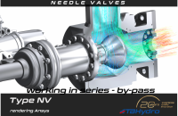 tbhydro valves